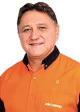 JOAO CARDOSO PROFESSOR AUDITOR