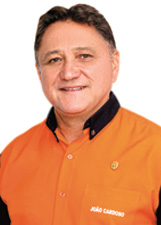 JOAO CARDOSO PROFESSOR AUDITOR